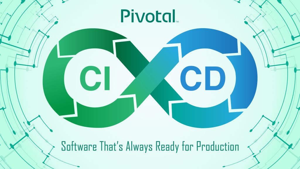 CI/CD: Software yang Selalu Siap untuk Diproduksi oleh Pivotal