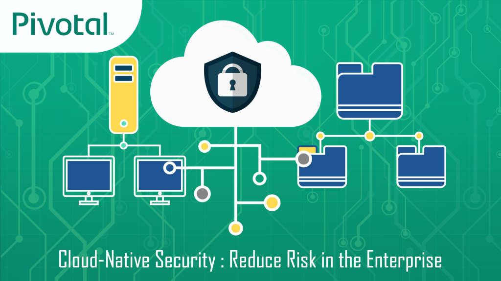 Cloud-Native Security oleh Pivotal: Mengurangi Risiko di dalam Perusahaan