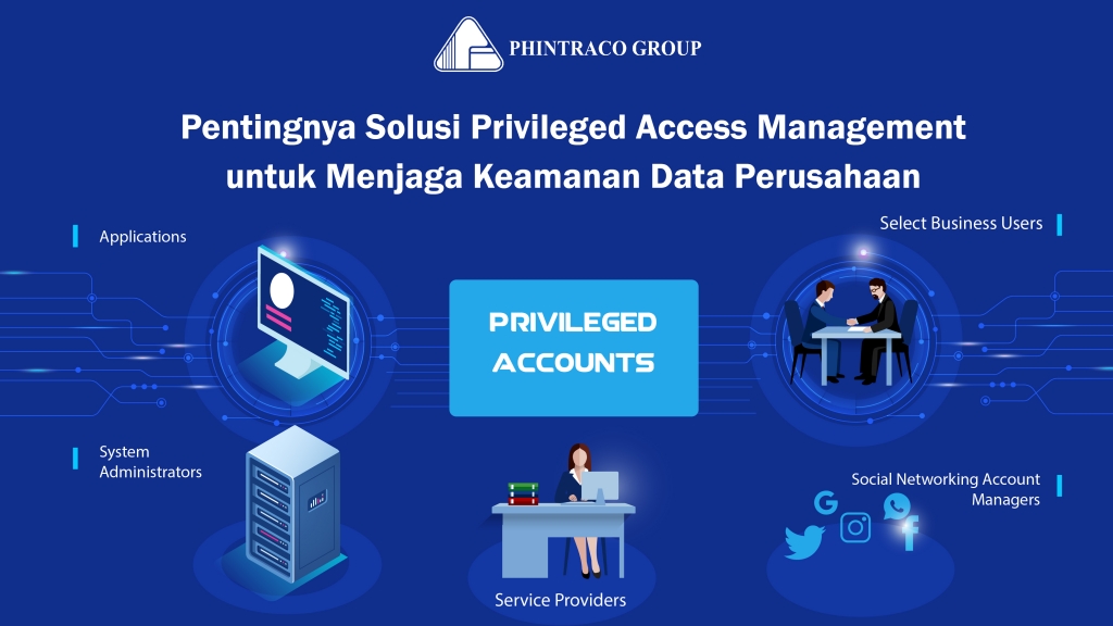 Pentingnya Solusi Privileged Access Management untuk Menjaga Keamanan Data Perusahaan