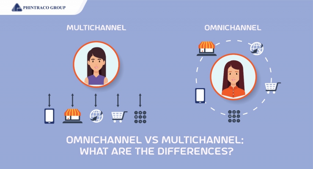 Omnichannel dan Multichannel: Apa Perbedaannya dan Mana yang Lebih Baik untuk Bisnis Anda?