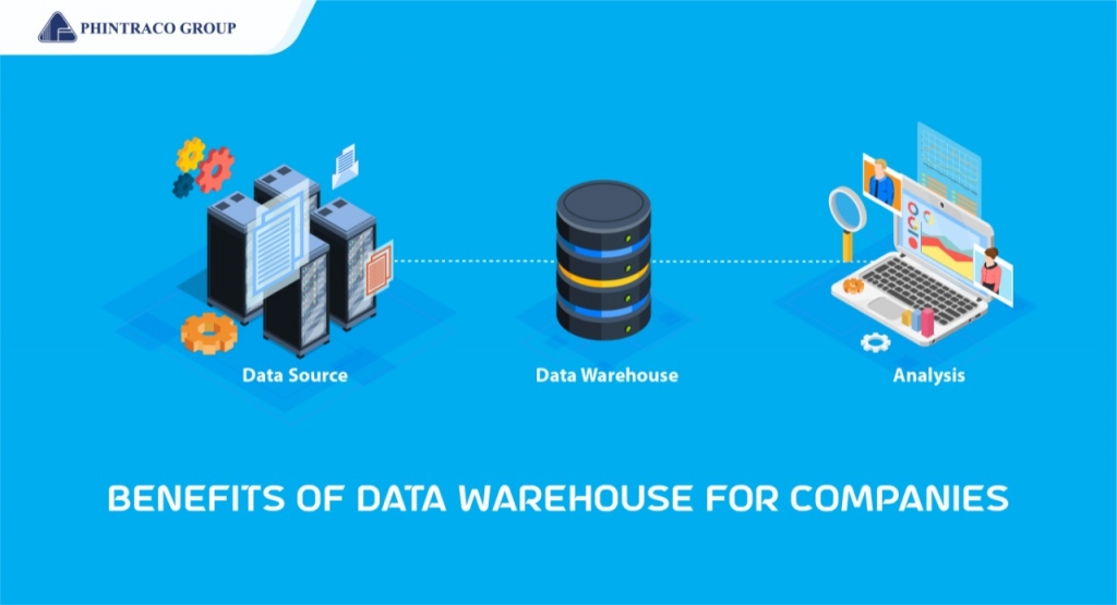 Manfaat Data Warehouse untuk Perusahaan