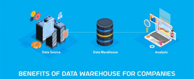 data warehouse