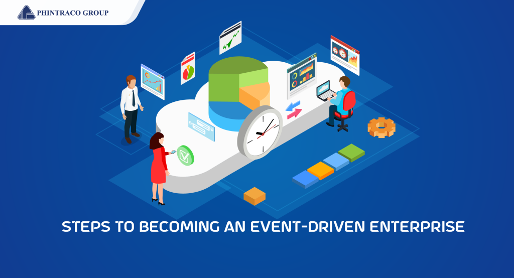Pendekatan Event-Driven Enterprise untuk Perusahaan Modern
